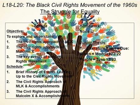 Agenda Objective: To explore and understand 1.The civil rights approach of MLK 2.The civil rights approach of Malcolm X 3.The key events of the Civil Rights.