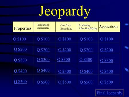 Jeopardy Properties Simplifying Expressions One Step Equations Evaluating After Simplifying Applications Q $100 Q $200 Q $300 Q $400 Q $500 Q $100 Q $200.