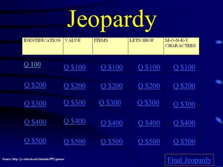 Jeopardy Q $200 Q $300 Q $400 Q $500 Q $100 Q $200 Q $300 Q $400 Q $500 Final Jeopardy Source: