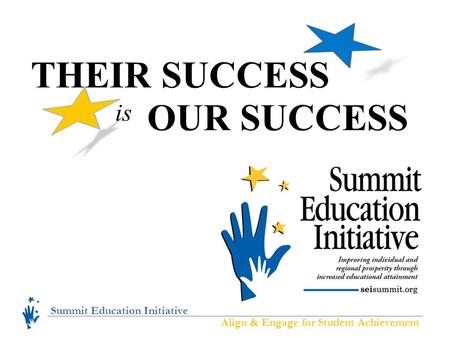 Summit Education Initiative Align & Engage for Student Achievement THEIR SUCCESS OUR SUCCESS is.