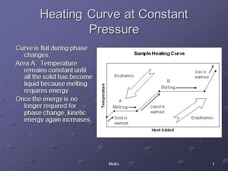 1Mullis Heating Curve at Constant Pressure Curve is flat during phase changes. Area A: Temperature remains constant until all the solid has become liquid.