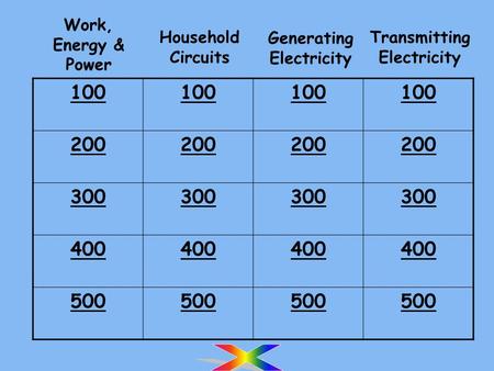 100 200 300 400 500 Work, Energy & Power Household Circuits Generating Electricity Transmitting Electricity Game Board.