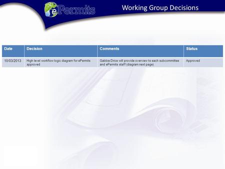 DateDecisionCommentsStatus 10/03/2013 High level workflow logic diagram for ePermits approved Gabbie Drice will provide overview to each subcommittee and.