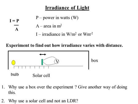 Irradiance of Light I = P A P – power in watts (W) A – area in m 2 I – irradiance in W/m 2 or Wm -2 Experiment to find out how irradiance varies with distance.