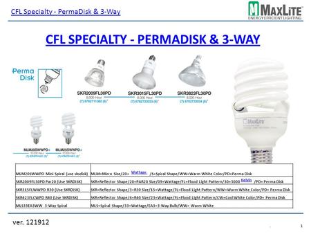 ENERGY EFFICIENT LIGHTING CFL SPECIALTY - PERMADISK & 3-WAY ver. 121912 CFL Specialty - PermaDisk & 3-Way.1.1 MLM20SWWPD Mini Spiral (use sksdisk)MLM=Micro.