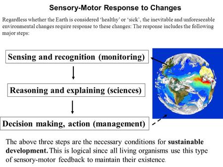 Sensory-Motor Response to Changes Regardless whether the Earth is considered ‘healthy’ or ‘sick’, the inevitable and unforeseeable environmental changes.