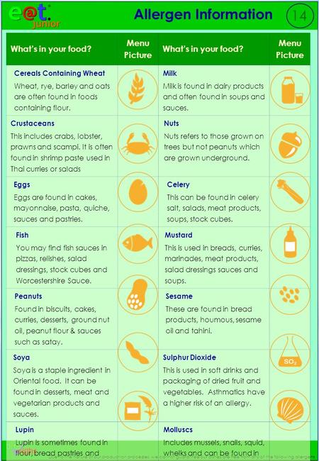 Allergen Information 14 Due to the nature of our production processes, we cannot guarantee our dishes are free from any of the following allergens What’s.