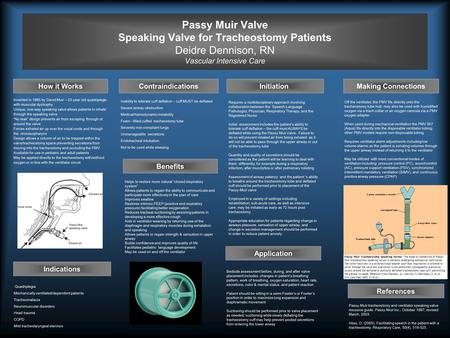 Passy Muir Valve Speaking Valve for Tracheostomy Patients Deidre Dennison, RN Vascular Intensive Care How it WorksContraindications Benefits InitiationMaking.