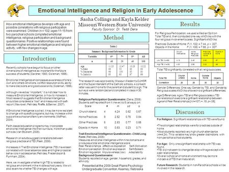 Emotional Intelligence and Religion in Early Adolescence Sasha Collings and Kayla Kelder Missouri Western State University Faculty Sponsor: Dr. Teddi Deka.