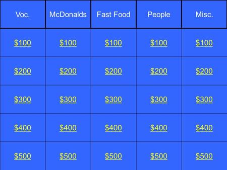 $200 $300 $400 $500 $100 $200 $300 $400 $500 $100 $200 $300 $400 $500 $100 $200 $300 $400 $500 $100 $200 $300 $400 $500 $100 Voc.McDonaldsFast FoodPeopleMisc.