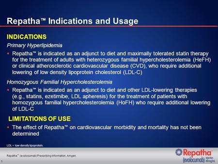 Repatha™ Indications and Usage