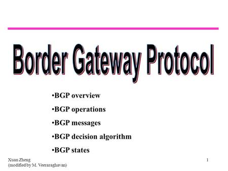 Xuan Zheng (modified by M. Veeraraghavan) 1 BGP overview BGP operations BGP messages BGP decision algorithm BGP states.