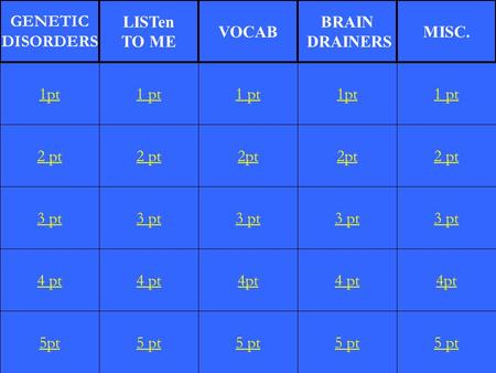 2 pt 3 pt 4 pt 5pt 1 pt 2 pt 3 pt 4 pt 5 pt 1 pt 2pt 3 pt 4pt 5 pt 1pt 2pt 3 pt 4 pt 5 pt 1 pt 2 pt 3 pt 4pt 5 pt 1pt GENETIC DISORDERS LISTen TO ME VOCAB.