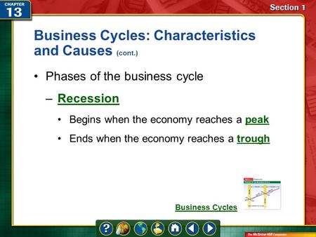 Section 1 Business Cycles: Characteristics and Causes (cont.) Phases of the business cycle –RecessionRecession Begins when the economy reaches a peakpeak.