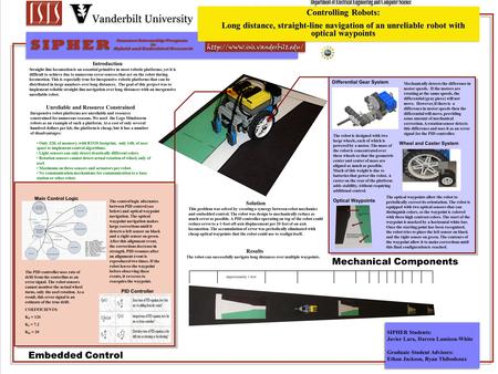 SIPHER Students: Javier Lara, Darren Lamison-White Graduate Student Advisors: Ethan Jackson, Ryan Thibodeaux Controlling Robots: Long distance, straight-line.