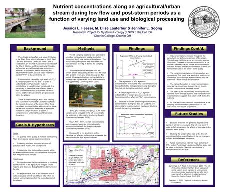 112.3 Jessica L. Feeser, M. Elise Lauterbur & Jennifer L. Soong Research Project for Systems Ecology (ENVS 316), Fall ’06 Oberlin College, Oberlin OH BackgroundFindings.