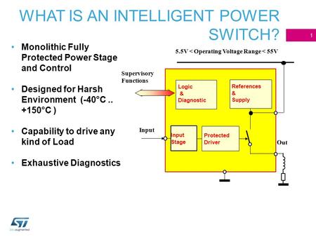 WHAT IS AN INTELLIGENT POWER SWITCH?