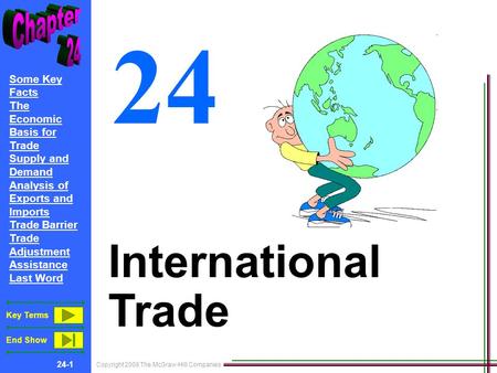 Copyright 2008 The McGraw-Hill Companies 24-1 Some Key Facts The Economic Basis for Trade Supply and Demand Analysis of Exports and Imports Trade Barrier.