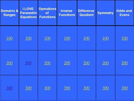 200 300 100 300 100 200 300 100 200 300 100 200 300 100 Domains & Ranges I LOVE Parametric Equations Operations of Functions Inverse Functions Difference.