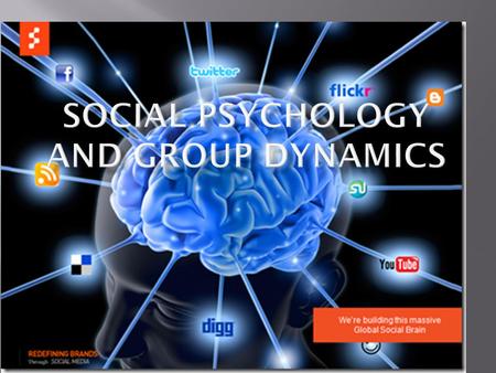  Fundamental Attribution Error  Bystander effect  Social Loafing  Group Processes  There are many valuable aspects of social psychology to be kept.