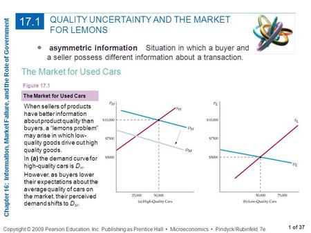 Chapter 16: Information, Market Failure, and the Role of Government 1 of 37 Copyright © 2009 Pearson Education, Inc. Publishing as Prentice Hall Microeconomics.