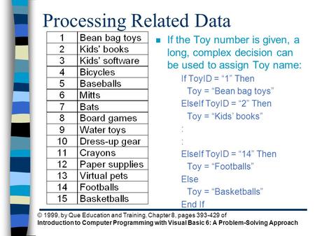 © 1999, by Que Education and Training, Chapter 8, pages 393-429 of Introduction to Computer Programming with Visual Basic 6: A Problem-Solving Approach.