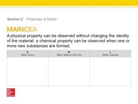 A physical property can be observed without changing the identity of the material; a chemical property can be observed when one or more new substances.