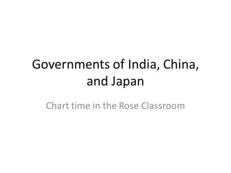 Governments of India, China, and Japan