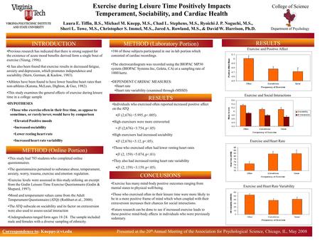 INTRODUCTION METHOD (Online Portion) RESULTS CONCLUSIONS Correspondence to: at the 20 th Annual Meeting of the Association for Psychological.