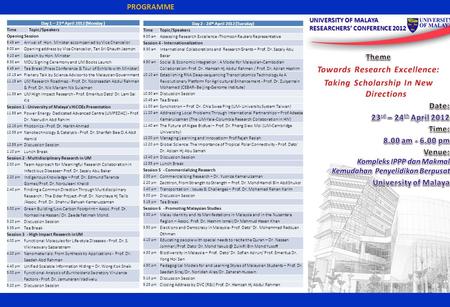 UNIVERSITY OF MALAYA RESEARCHERS’ CONFERENCE 2012 PROGRAMME Day 1 – 23 rd April 2012 (Monday ) Time Topic/Speakers Opening Session 8.45 am Arrival of Hon.