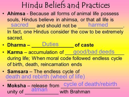 Hindu Beliefs and Practices