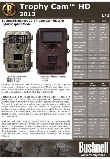 Leading the industry with a one-year battery life and superior image clarity, Bushnell has enhanced its 2013 product line with a host of new features including.