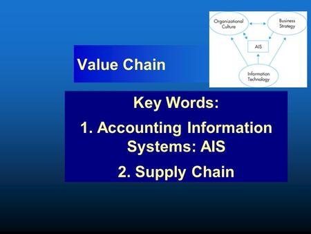 Key Words: 1. Accounting Information Systems: AIS 2. Supply Chain