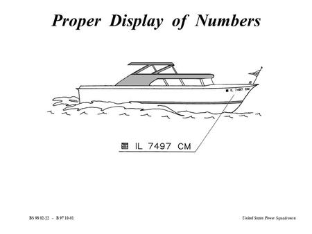 United States Power Squadrons ® BS 98 02-22 - B 97 10-01 Proper Display of Numbers.