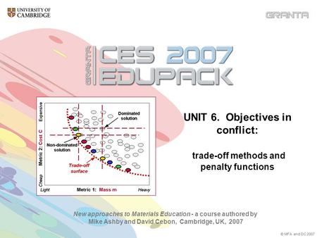 New approaches to Materials Education - a course authored by Mike Ashby and David Cebon, Cambridge, UK, 2007 © MFA and DC 2007 UNIT 6. Objectives in conflict: