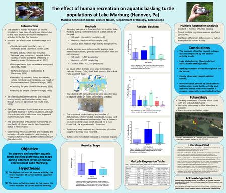 Introduction The effects of human recreation on wildlife populations have been of particular interest due to the rapid increase in outdoor recreational.