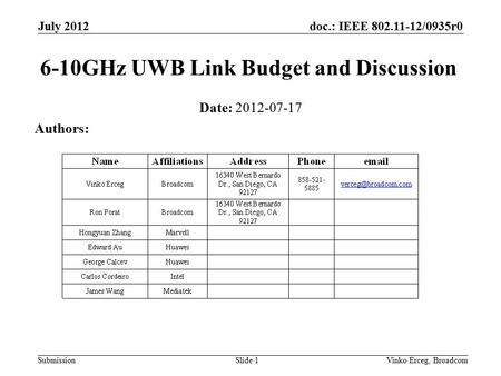 Doc.: IEEE 802.11-12/0935r0 Submission July 2012 Vinko Erceg, Broadcom 6-10GHz UWB Link Budget and Discussion Date: 2012-07-17 Authors: Slide 1.