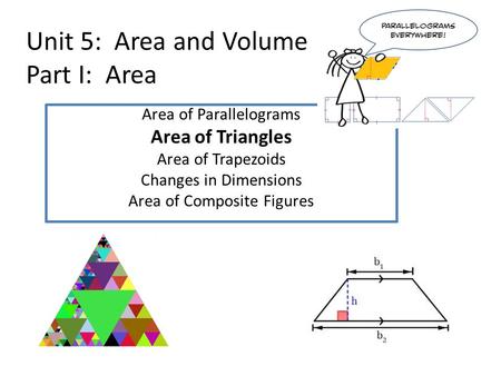 Unit 5: Area and Volume Part I: Area