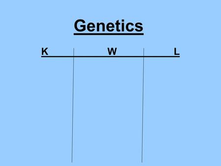 Genetics KWLKWL. What makes you…you? How do you get your DNA? Your DNA! Heredity: the passing of physical characteristics from parents to offspring Genetics: