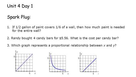 Unit 4 Day 1 Spark Plug: 1. If 1/2 gallon of paint covers 1/6 of a wall, then how much paint is needed for the entire wall? 2. Randy bought 4 candy bars.