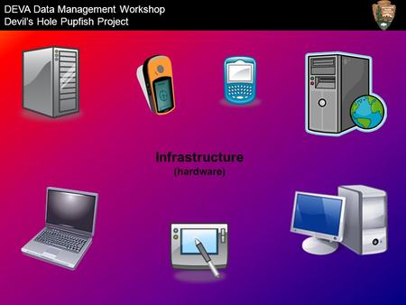 Infrastructure (hardware) DEVA Data Management Workshop Devil’s Hole Pupfish Project.