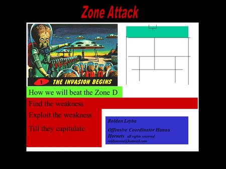 Find the weakness Exploit the weakness Till they capitulate Roldan Leyba Offensive Coordinator Hanau Hornets all rights reserved