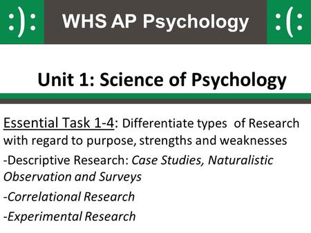 Unit 1: Science of Psychology