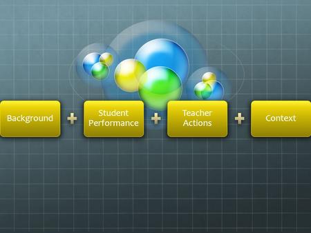 Background Student Performance Teacher Actions Context.