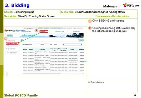 Global POSCO Family 0 Screen: Bid running status Menu path: BIDDING/Bidding running/Bid running status Description: View Bid Running Status ScreenProcesses.