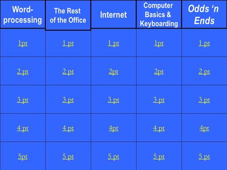 2 pt 3 pt 4 pt 5pt 1 pt 2 pt 3 pt 4 pt 5 pt 1 pt 2pt 3 pt 4pt 5 pt 1pt 2pt 3 pt 4 pt 5 pt 1 pt 2 pt 3 pt 4pt 5 pt 1pt Word- processing The Rest of the.