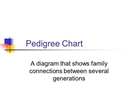 A diagram that shows family connections between several generations