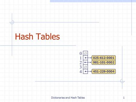 Dictionaries and Hash Tables1 Hash Tables   0 1 2 3 4 451-229-0004 981-101-0002 025-612-0001.