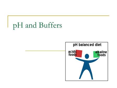 pH and Buffers Acids and Bases Acids: H + donors  HCl  H + + Cl -  CH 3 COOH  CH 3 COO - + H + Bases: H + acceptors  NaOH + H +  Na + + H 2 O 