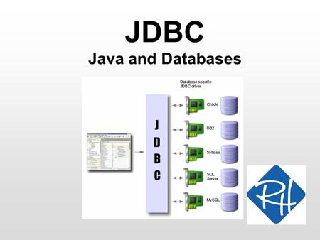 JDBC Java and Databases. RHS – SOC 2 JDBC JDBC – Java DataBase Connectivity An API (i.e. a set of classes and methods), for working with databases in.